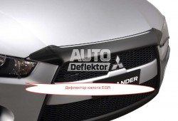 ��������� ������ EGR ��������� Mitsubishi Outlander 2010-2012  