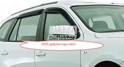 ���������� ������� ���� COBRA TUNING Subaru XV 2011 ���������